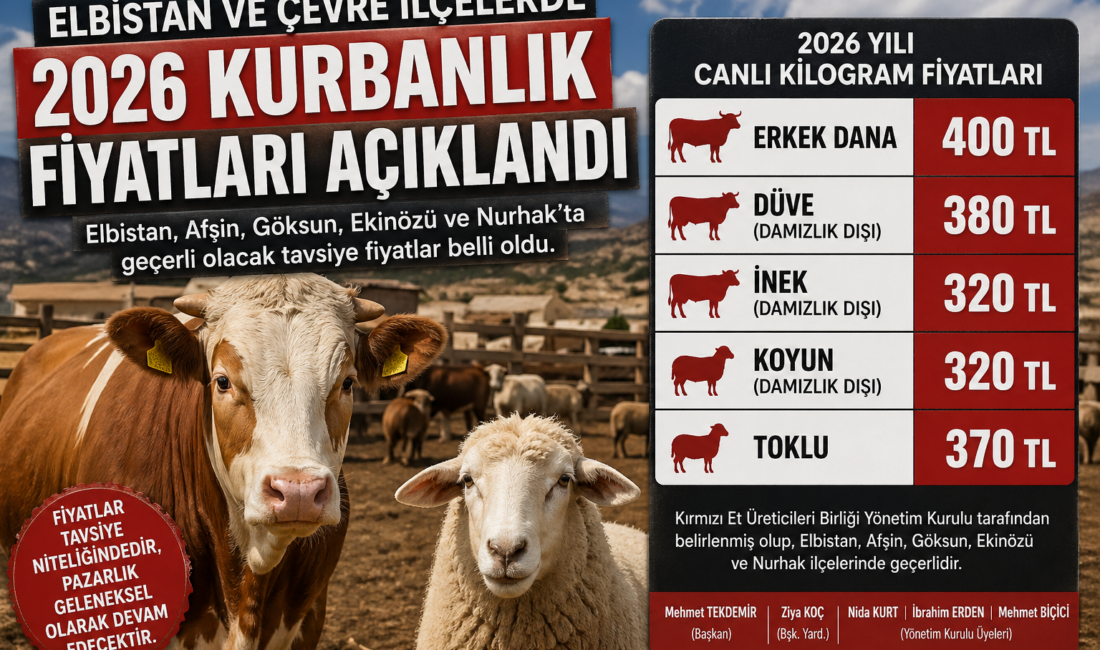Kahramanmaraş’ın Elbistan başta olmak üzere Afşin, Göksun, Ekinözü ve Nurhak