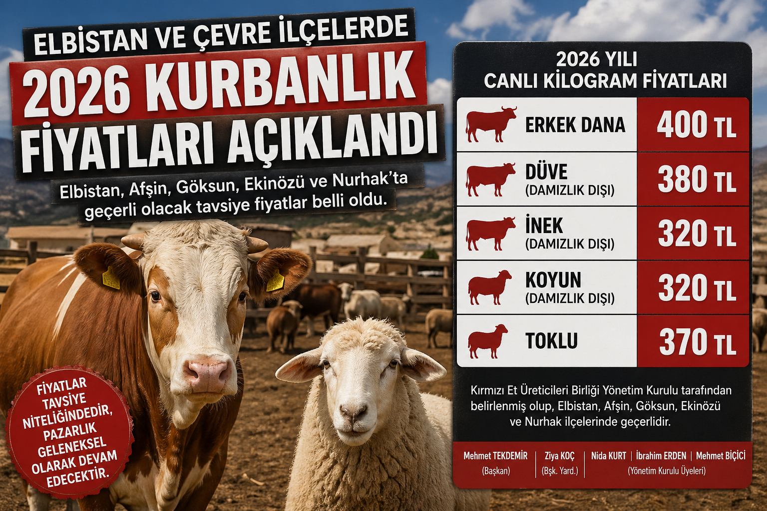 Kahramanmaraş’ın Elbistan başta olmak üzere Afşin, Göksun, Ekinözü ve Nurhak